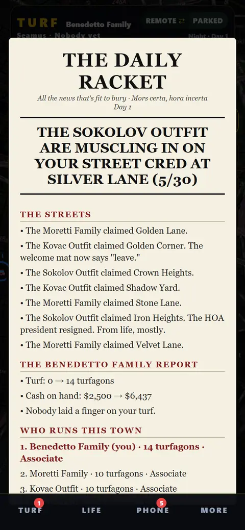 The Daily Racket, the in-game newspaper: Family turf grabs, your Family report and who runs this town